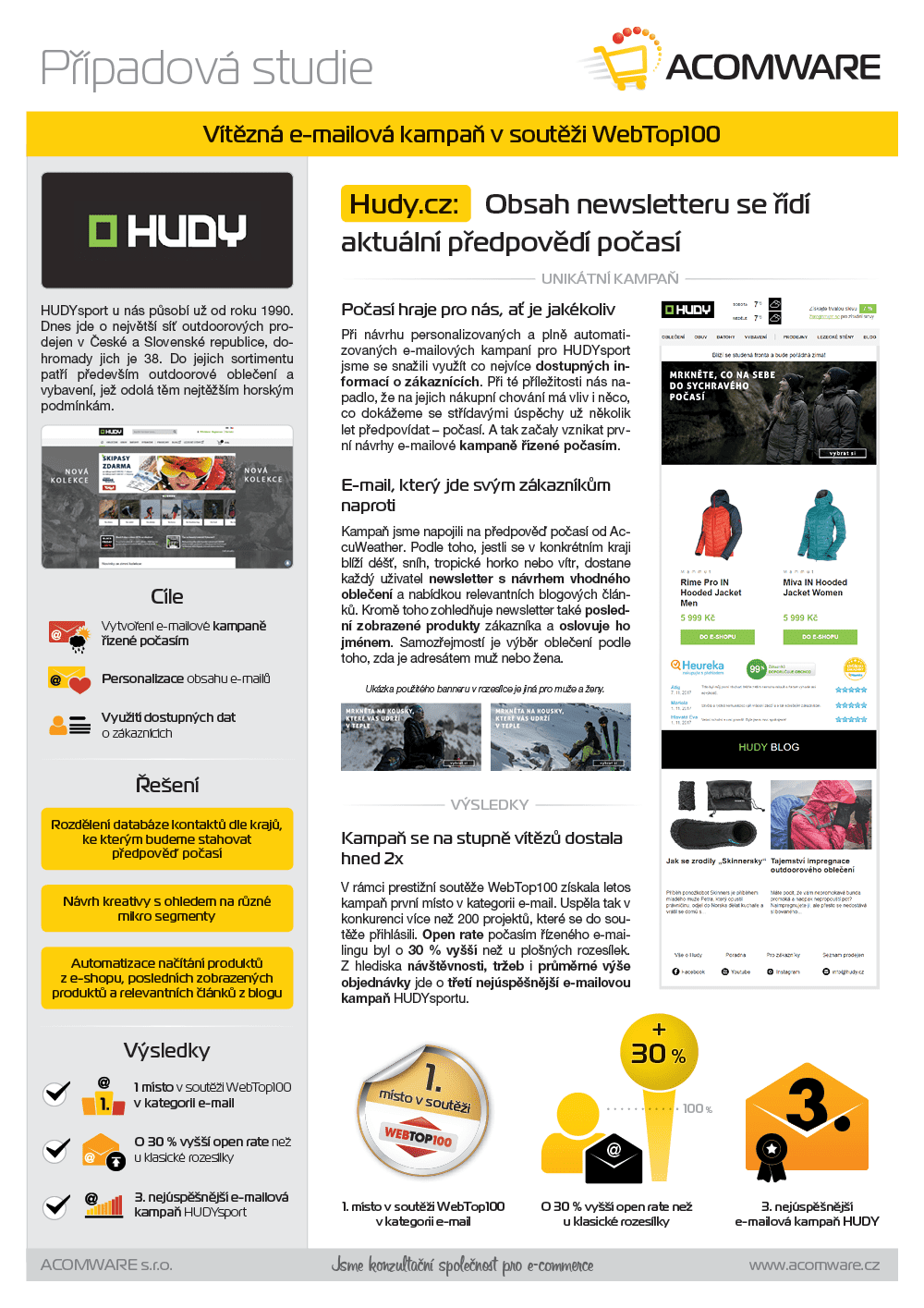 Případová studie - Case-Hudy