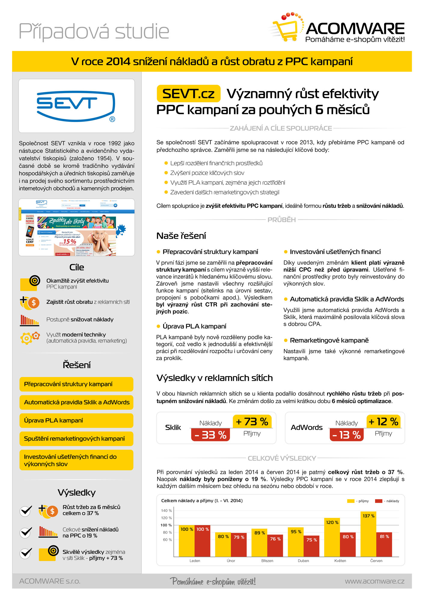 Případová studie - Case-Sevt-2014