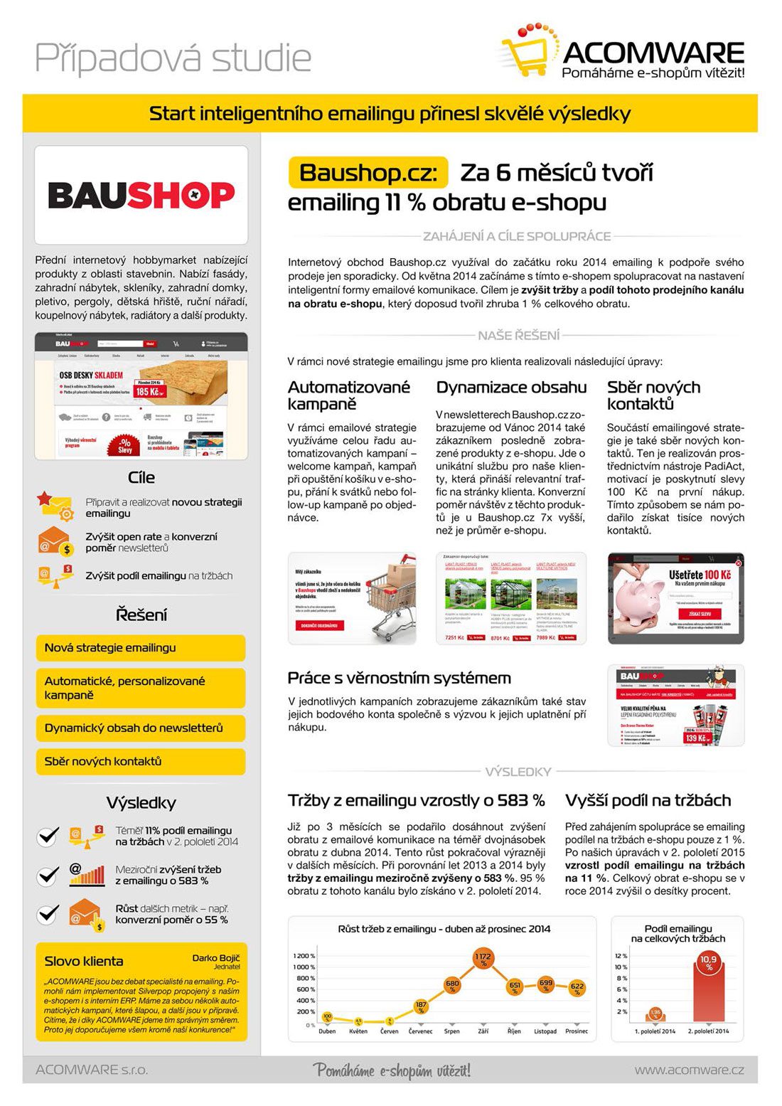 Případová studie - Case-Baushop-2015