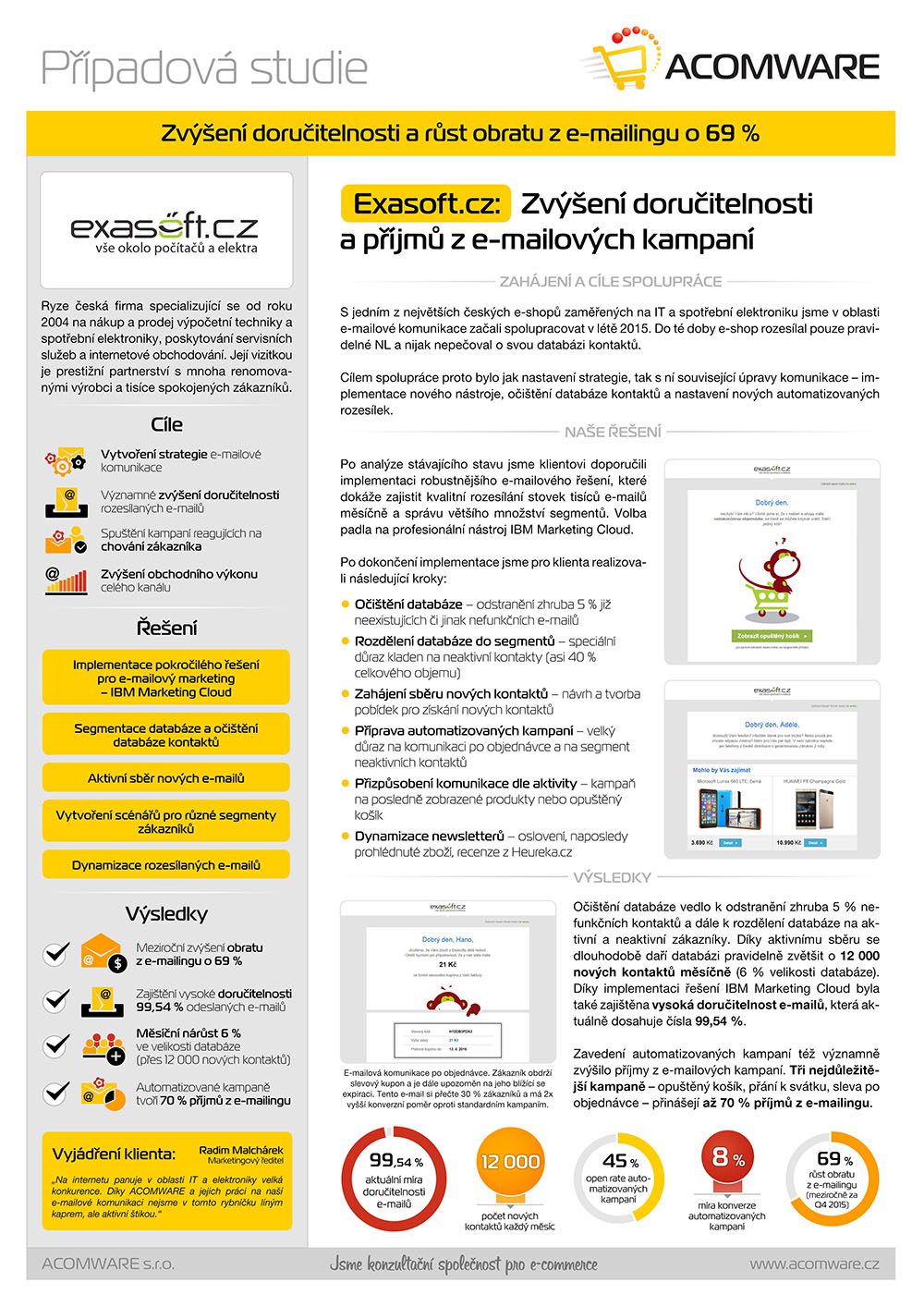Případová studie - Case-Exasoft-2016