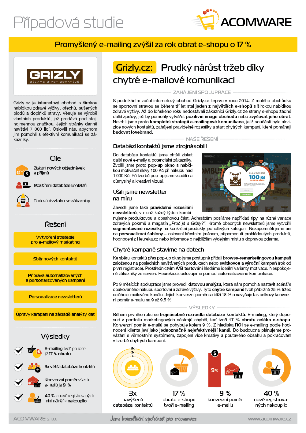 Případová studie - Case-Grizly